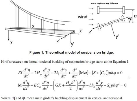 steel box girder bridge torsional moment|lateral torsional buckling of steel bridge.